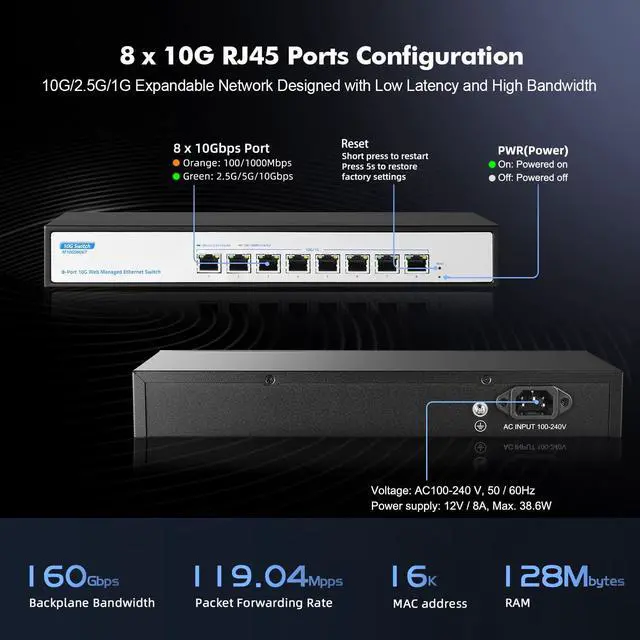 Alt view image 3 of 5 - YuLinca 8 Port 10Gbps Managed Ethernet Switch, 10G/5G/2.5G/1000M Auto-Negotiation, 160Gbps Bandwidth, Support LACP/QOS/VLAN/IGMP, Desktop/Rackmount Managed Network Switch