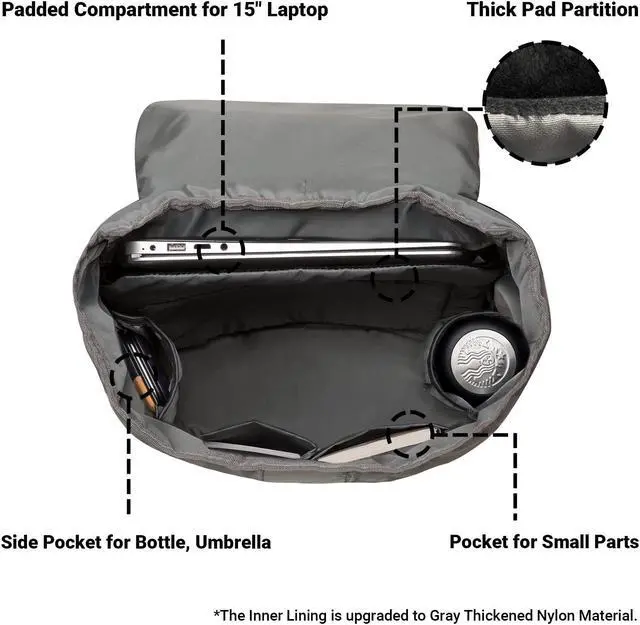 Alt view image 4 of 5 - KAUKKO Laptop Backpack Travel Outdoor Weekend Bag Carry on Daypack Stylish and Durable Rucksack Hiking Backpack Fits 15.6"(5-2-BLACK(2PC))