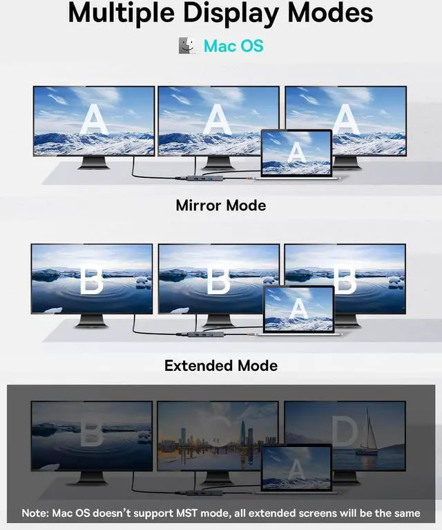 Alt view image 5 of 5 - Docking Station Dual Monitor, Baseus 7 in 1 Laptop Docking Station 3 Monitors, USB C HUB with 4K HDMI, VGA, 100W PD, 3 USB for iPhone 15/MacBook/Dell/HP