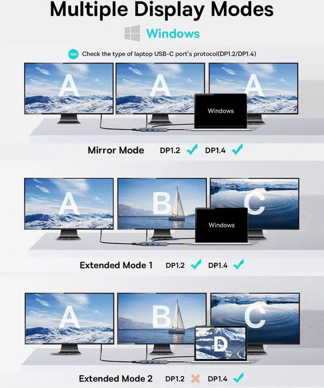 Alt view image 4 of 5 - Docking Station Dual Monitor, Baseus 7 in 1 Laptop Docking Station 3 Monitors, USB C HUB with 4K HDMI, VGA, 100W PD, 3 USB for iPhone 15/MacBook/Dell/HP