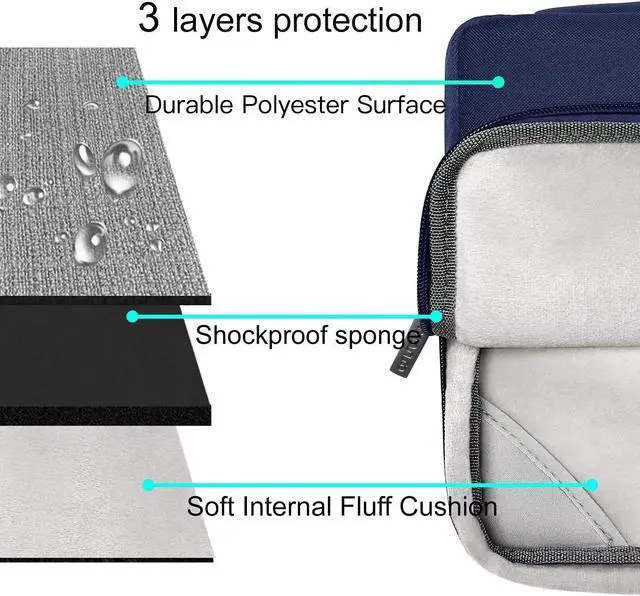 Alt view image 4 of 5 - MOSISO Compatible with MacBook Air 13 inch Case 2025 2024 2023 2022 M4 A3240 M3 A3113 M2 A2681, Hard Shell&Sleeve Bag&Keyboard Skin&Webcam Cover&Screen Film for MacBook Air 13.6 inch, Navy Blue