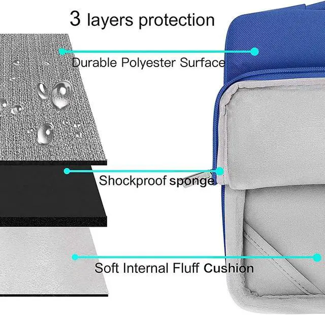Alt view image 3 of 5 - MOSISO Compatible with MacBook Air 13 inch Case 2024 2023 2022 M3 A3113 M2 A2681 Touch ID, Plastic Hard Case&Sleeve Bag&Keyboard Skin&Webcam Cover&Screen Protector for MacBook Air 13.6, Royal Blue