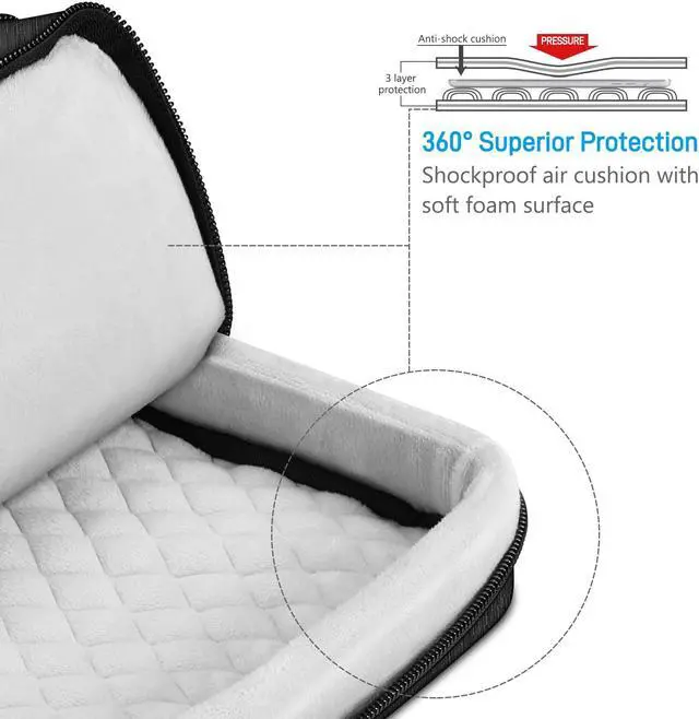 Alt view image 4 of 5 - Fintie Bundle: Hard Shell Case for MacBook Pro 13 Inch A2338(M2 M1) A2251 A2289 A2159 A1989 A1706 A1708 + 13.3" Laptop Shoulder Bag Briefcase with Luggage Strap