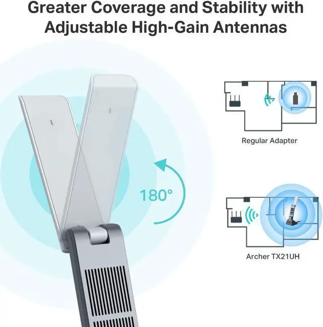 Alt view image 4 of 5 - TP-Link AX1800 WiFi 6 USB Adapter for Desktop PC (Archer TX21UH) Wireless Network Adapter with 2.4GHz, 5GHz, MU-MIMO, OFDMA, High Gain Dual Band 5dBi Antenna, WPA3, Supports Windows 11/10