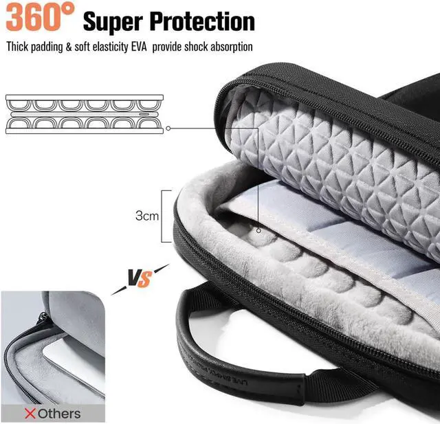 Alt view image 2 of 5 - MoKo 9-11 Inch iPad Bag Tablet Carrying Case, 360° Protective Tablet Sleeve Travel Case with Shoulder Strap, Fits New iPad Air/Pro 11 inch 2024, i-Pad 10th/Air 5/4th 10.9, i-Pad 9/8. 10.2, Black