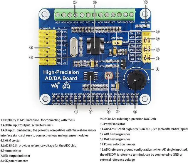 Alt view image 5 of 5 - High-Precision AD/DA Expansion Board for Raspberry Pi 4B/Raspberry Pi 3B+/Raspberry Pi3B/2B/Raspberry Pi Zero/Zero W/Zero WH/Raspberry Pi Zero 2W/ Zero 2WH/Jetson Nano, Onboard ADS1256/ DAC8552 Chip