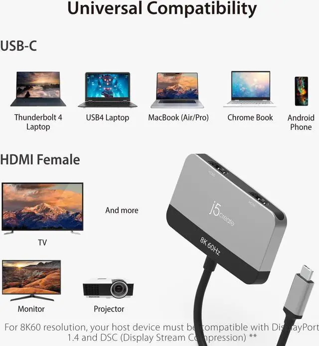 Alt view image 5 of 5 - j5create 8K USB Type C to Dual HDMI Display Adapter - Single 8K60/4K144 or Dual 4K60 - Support MST Extended Mode, for Gamers and Professionals, Suitable for Windows Laptop (JCA465)