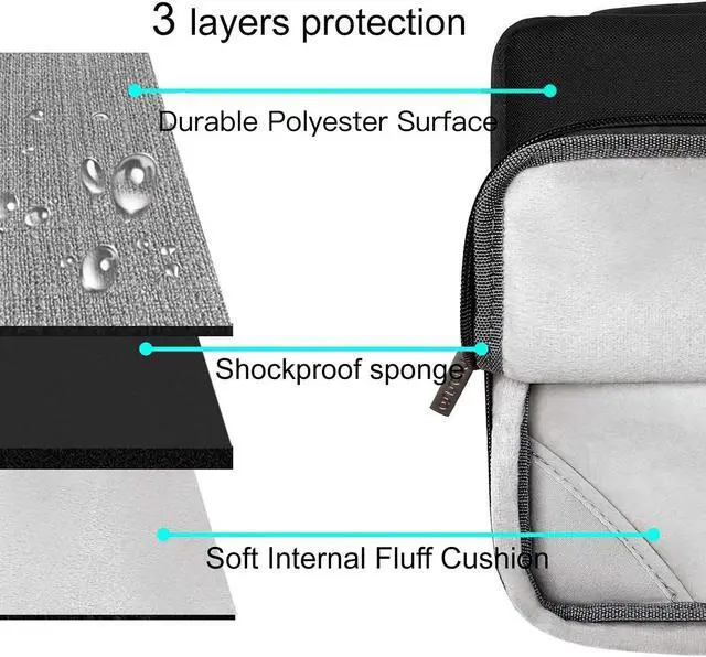 Alt view image 5 of 5 - MOSISO Compatible with MacBook Air 15 inch Case 2025 2024 2023 Release M4 A3241 M3 A3114 M2 A2941, Plastic Hard Shell&Carrying Sleeve Bag&Keyboard Cover&Webcam Cover&Screen Protector, Black