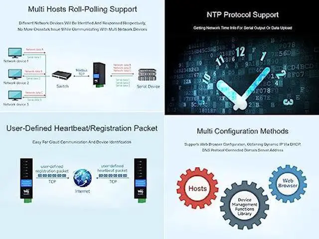 Alt view image 5 of 5 - 2-Ch RS485 to Ethernet Converter Industrial Isolated Serial Server, 2-Ch RS485 Independent Operation, Dual RJ45 Ethernet Ports, Modbus Gateway MQTT Gateway JSON Support, Rail-mount Metal Case