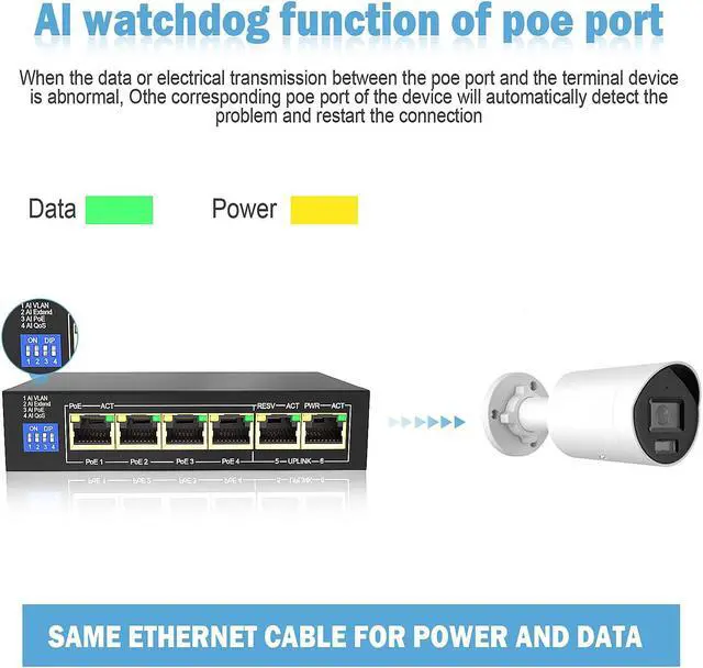 Alt view image 4 of 5 - ENS PoE Switch - 100 Mbps 800 ft - Standard IEEE 802 3i/3u/3x/af/at Protocol - 30W max Power Every Single Port - 4 Working Mode, Perfect for IP Camera, Wireless AP, IP Phone (6 Ports/4 PoE 60W)