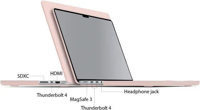 Alt view image 3 of 5 - IBENZER Case for MacBook Pro 14 Inch Case 2024 2023 M3 A2918 A2992 M2 A2779 M1 A2442 Pro/Max,Hard Shell Case & Sleeve Bag & Keyboard Cover & Type-C for Mac Pro 14(2024-2021), AiryBlue,T14SKPK+3