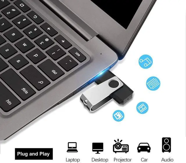 Alt view image 2 of 5 - Aiibe 64GB Flash Drive 10 Pack 64 GB Thumb Drive Bulk USB Flash Drives 64GB USB 2.0 PenDrive Zip Drives 64G 64GB USB Drive Multipack