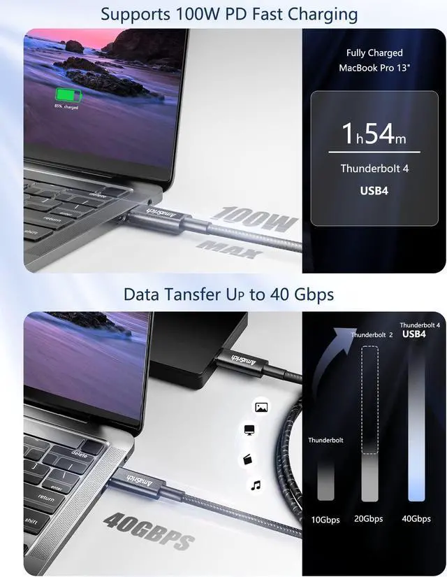 Alt view image 3 of 5 - Amasrich Thunderbolt 4 Cable-USB4-5FT / 1.5M, 100W / 40Gbps, 8K displayport, Type C Compatible with Thunderbolt 3/2, USB-C to USB-C, UL/FCC Certified,MacBook Pro iPad Mac Mini External SSD eGpu