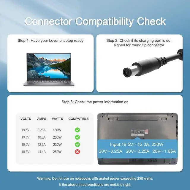 Alt view image 3 of 5 - 240W 180W Laptop Charger Fit for Dell Precision 7710 7720 7730 M6400 M6500 M6600 M6700 P93F P44E P74F P29E P53F Laptop Power Supply Adapter Cord