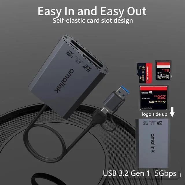 Alt view image 5 of 5 - UHS-II SD Card Reader. Triple-Slot USB-A/USB-C CF Compact Flash Card Reader Adapter,.Support CF/UHS-II/UHS-I SD/SDHC/SDXC, Compatible with Windows,Mac OS