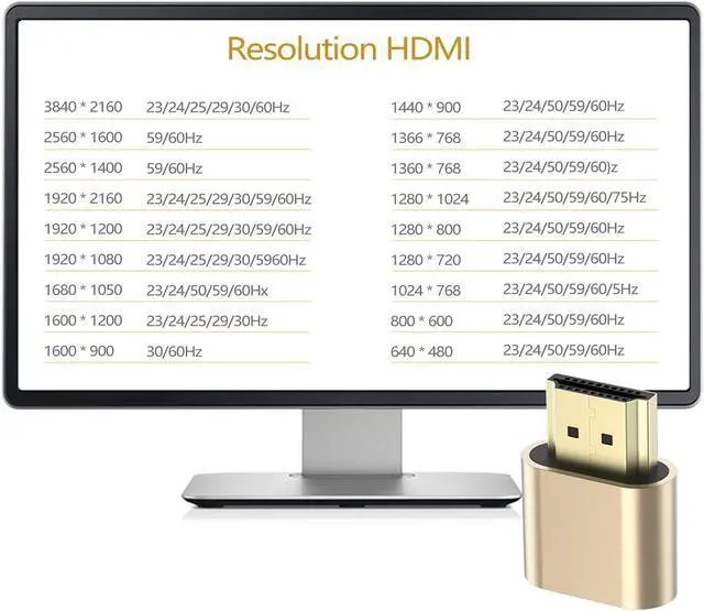 Alt view image 3 of 5 - BIHAIT 4K HDMI Dummy Plug,High Resolution Virtual Monitor Display Emulator,3840x2160@60Hz Adapter for Ethereum ETH ZEC BTC Mining, Compatible with Windows Mac OSX - 10PC