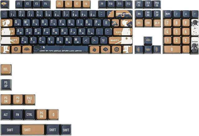 Alt view image 3 of 5 - Ussixchare ASA Profile Pudding Keycaps 60% PBT Key Cap Set for Cherry Mx Gateron Kailh Switch for 60% 65% TKL Keyboards (Black Warrior-ASA)