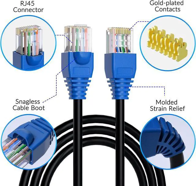 Alt view image 2 of 5 - Cat5e Outdoor Ethernet Cable 300 Feet, Cat 5e Heavy Duty Internet Network LAN Cable, More Flexible Than Cat 6, Waterproof, PVC & LLDPE UV Double Jackets for in Wall, Direct Burial, Router, POE, Indoor