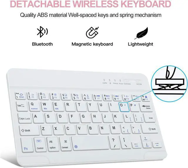 Alt view image 3 of 5 - iPad Mini 7th Gen Keyboard Case 2024,Boriyuan Detachable Bluetooth Keyboard Slim Folio Smart Cover with Build-in Pencil Holder for iPad Mini (A17 Pro) 7th Gen 2024 / iPad Mini 6th Gen 8.3 Inch, Pink