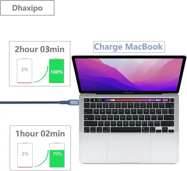 Alt view image 5 of 5 - Dhaxipo USB 4 for Thunderbolt 4 Cable 3FT[2 Pack],40 Gbps Data Transfer with 240W and 4K@144Hz 5K@ 60Hz or 8K@30Hz,Compatible with Thunderbolt 4/3 Cable and USB C,fit for Laptop,Docking,Monitor.