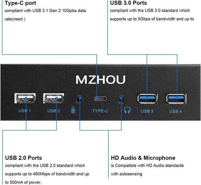 Alt view image 4 of 5 - MZHOU USB2.0 + 3.0 Metal Front, 5.25 inch 19Pin Front Panel Adapter, 4 USB 3.0 Port hubs and (1HD Audio Port / 1TPY-C Port / 1 Microphone Input)