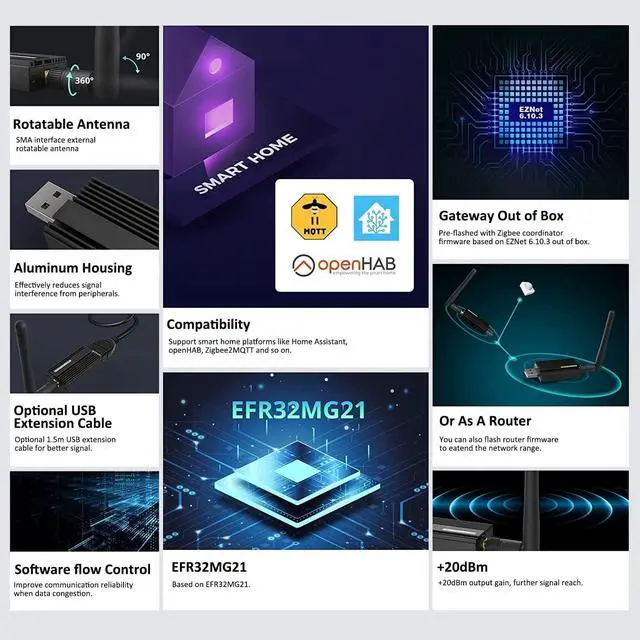 Alt view image 4 of 5 - Zigbee 3.0 USB Dongle Plus-E Gateway,Universal Zigbee Gateway Adapter with Antenna,for Home Assistant,Open HAB,etc,Zigbee 3.0 USB ZBDongle-E,EFR32MG21