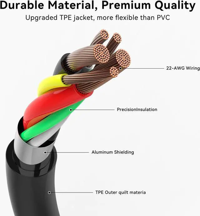 Alt view image 2 of 5 - USB C to USB C Cable 10FT (10 Pack), Type C Fast Charging Cord, 20V/3A 60W(MAX) Charger Compatible with Samsung S23/S22/S21/S20, Note 20/10, iPad Pro 12.9/11 Air/Mini, MacBook Pro/Air, PS5 Controller