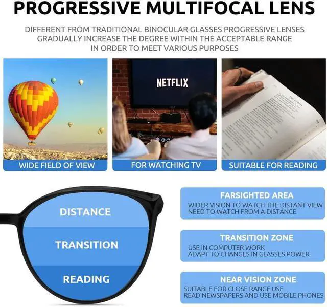 Alt view image 3 of 5 - Firmoo Progressive Multifocal Round Blue Light Blocking Reading Glasses 2.5 for Women Men, Computer Anti Eyestrain Readers Glasses Silver