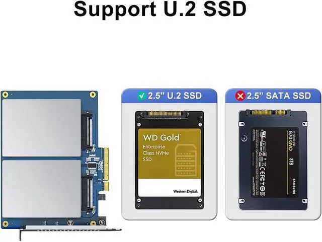 Alt view image 4 of 5 - H!Fiber Dual U.2 to PCIe X8 Adapter, SFF-8639 to PCIe 3.0 X8 Card Without PCIe Bifurcation bunction, Support 2 x U.2 SSD or Soft raid (PCIe Bifurcation Motherboard is Required)