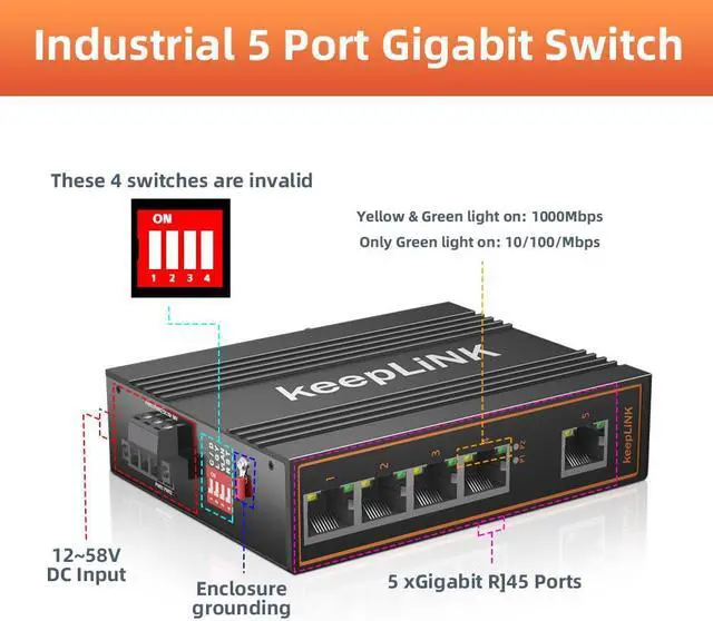 Alt view image 2 of 5 - keepLiNK 5 Port Industrial Gigabit Switch Unmanaged, Ethernet Din-Rail Switch, IP40 Operating Temperature Range of -30°  75°C (-22°  167°F)
