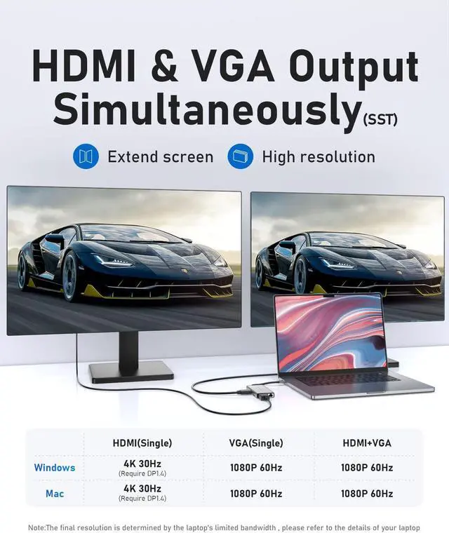 Alt view image 4 of 5 - PULWTOP Laptop Docking Station 10 in 1 USB C Hub Multiport Adapter, 1*HDMI 4K 30Hz,VGA, Ethernet, USB 3.0, USB A 2.0, TF/SD, Audio, MacBook Dongle for MacBook Dell Hp Lenovo Laptop Type C Devices