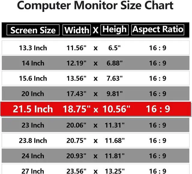 Alt view image 3 of 5 - Computer Privacy Screen Protector 21.5 Inch with Hp Dell Acer Asus Samsung LG and More, Removable Security Shield Filter for 16:9 Aspect Ratio Monitor Like ViewSonic Sceptre AOC Koorui BenQ (21.5" Dia