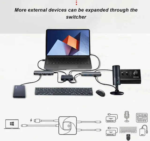 Alt view image 4 of 5 - USB C Selector, 2 in 1 Output, Plug and Play 8K 60Hz HD, Support 10Gbps, PD 100W Fast Charging, Type C Bi Direction Switcher Splitter with Power Indicator for PC