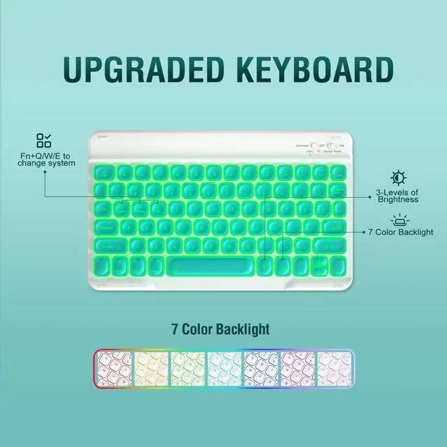 Alt view image 4 of 5 - OYEEICE for iPad 6th Generation Case with Keyboard 9.7 inch - Detachable Backlit Keyboard, Upgraded Magnetic Cover with Pencil Holder for iPad Air 2nd Generation & iPad 6th/5th Gen - Teal