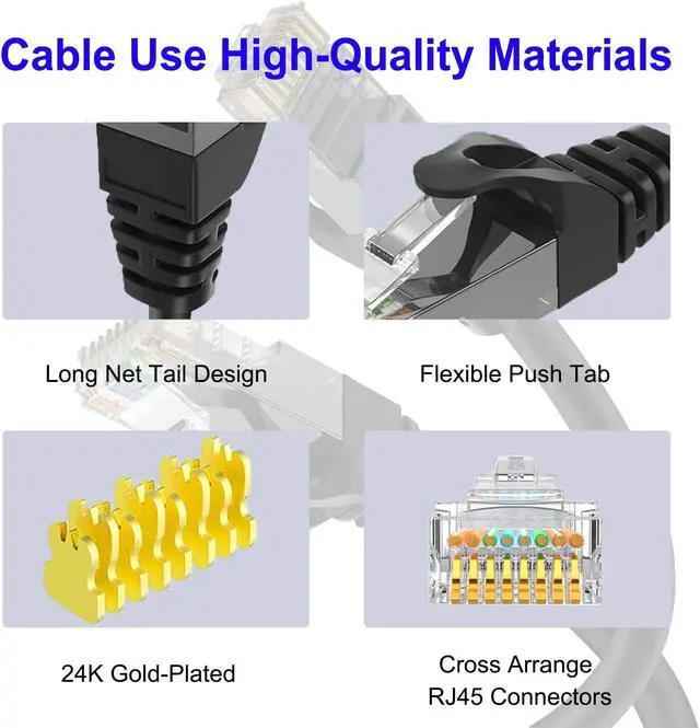 Alt view image 3 of 5 - Aimyzii Cat6 Ethernet Cable(250 Feet) Cat6 Network Cord,RJ45 Patch Cable Support Cat6,Cat5E,Cat5-Include 25 Ties and 25 Cable Clips