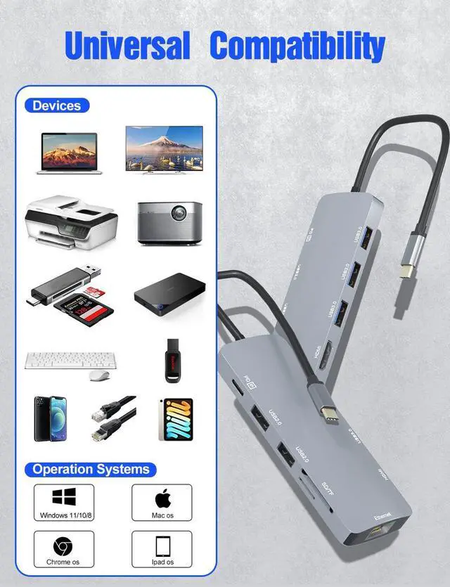 Alt view image 4 of 5 - USB C Hub, Sivxnem USB C to HDMI Adapter (4K HDMI USB3.0/2.0 SD/TF 90W PD Gigabit USB-C Dongle),USB-C Docking Station Compatible with Macbook Pro/Macbook Air/iPad Pro/Surface Pro 7/Dell XPS 13 15