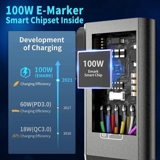 Alt view image 5 of 5 - USB C for Thunderbolt 4 Cable 6.6ft 40Gbps, Right Angle USB4 Braided Cable 90 Degree, 8K Display, 100W Charging, Compatible with Thunderbolt 4/3 USB4/3, for MacBook Pro External SSD eGPU