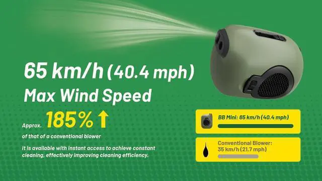 Alt view image 3 of 5 - Nitecore BB Mini Electric Compressed Air Duster, Pink, USB-C Rechargeable Portable Compact Blower for Cameras, Computer, Keyboard with Lumentac USB-C Cable (Pink)