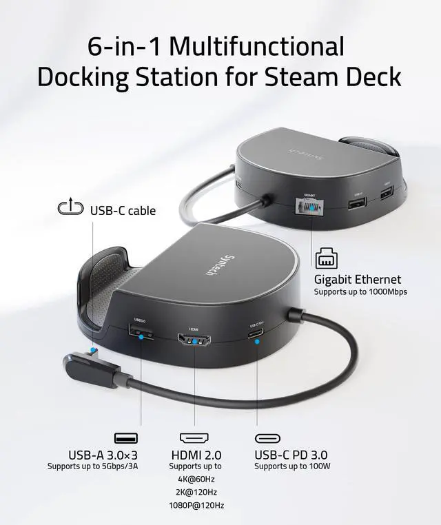 Alt view image 3 of 5 - Syntech Mini Dock Compatible with Steam Deck/Steam Deck OLED/ROG Ally, 6-in-1 Docking Station with HDMI 2.0 4K@60Hz, Gigabit Ethernet, 3 x USB 3.0, PD Charging Stable Round Doc