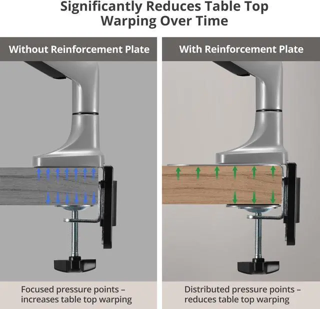 Alt view image 5 of 5 - AVLT Adjustable Reinforcement Plate Bracket Mount for Fragile Tabletop - Supports Monitor Stand with C Clamp Or Grommet Installation - Gray