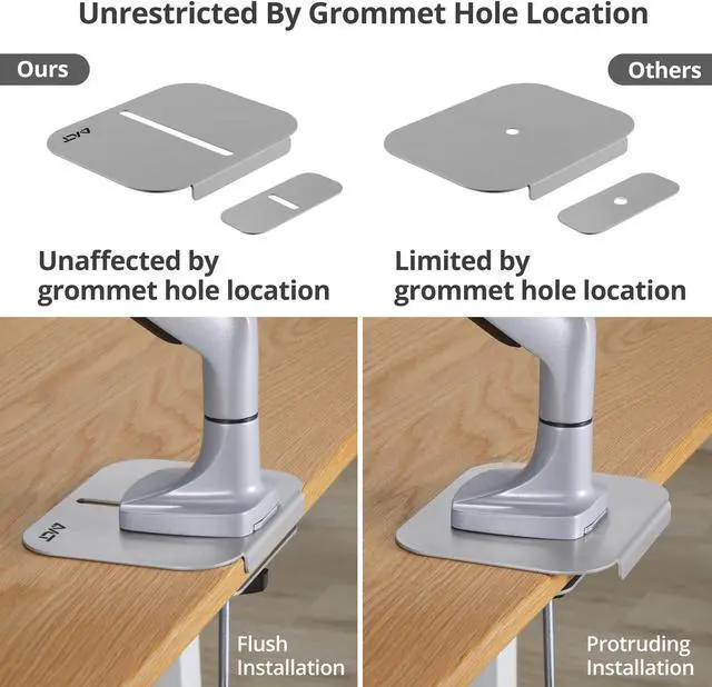 Alt view image 4 of 5 - AVLT Adjustable Reinforcement Plate Bracket Mount for Fragile Tabletop - Supports Monitor Stand with C Clamp Or Grommet Installation - Gray
