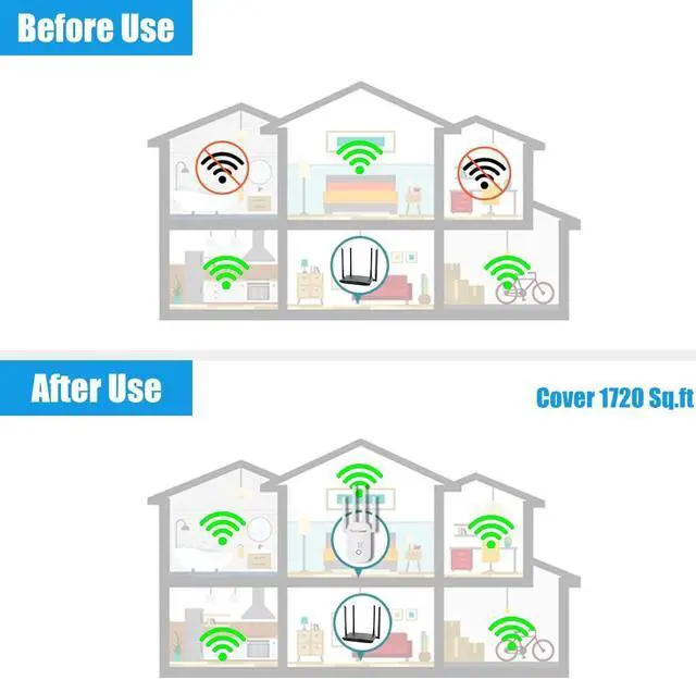 Alt view image 3 of 5 - 1200Mbps WiFi Range Extender Signal Booster, Covers up to 3500Sq. ft and 35 Devices, 2.4 & 5GHz Dual Band WiFi Repeater with Ethernet/LAN Port