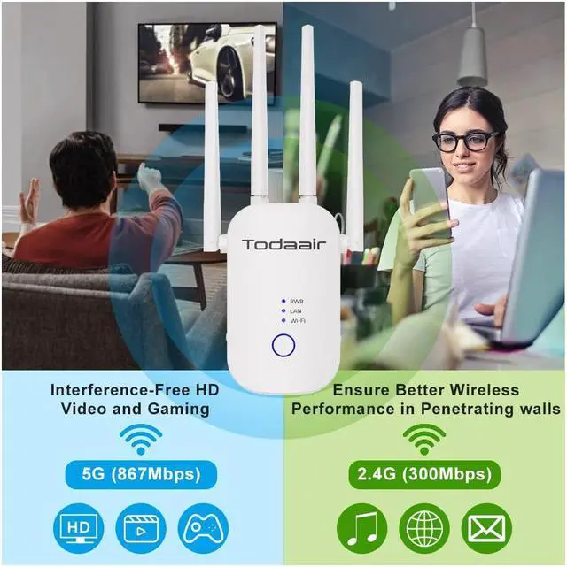Alt view image 5 of 5 - 1200Mbps WiFi Range Extender Signal Booster, Covers up to 3500Sq. ft and 35 Devices, 2.4 & 5GHz Dual Band WiFi Repeater with Ethernet/LAN Port