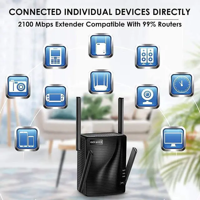 Alt view image 5 of 5 - rockspace WiFi Extenders Signal Booster for Home, 2100 Mbps, WiFi Range Extender, WiFi Repeater, Wireless Extender for Home, 5G&2.4G Dual Band, Gigabit Port&WPS Button, 360 Degree Full Coverage