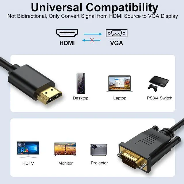 Alt view image 5 of 5 - URELEGAN 6ft HDMI to VGA Cable 5-Pack, 1080P HD Video, Compatible with Computer, Laptop, Monitor, Projector, HDTV