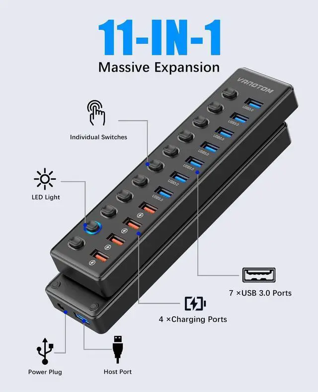 Alt view image 2 of 5 - Powered USB Hub 3.0, VANOTOM 11-Port USB Hub Splitter (7 USB 3.0 Data Ports + 4 Smart Charging Port) with 12V/3A Power Adapter and LED Individual On/Off Switches for Laptop and PC