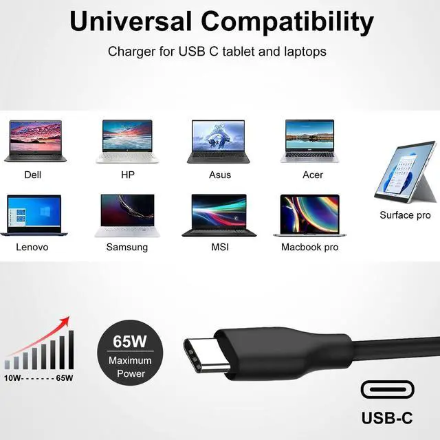 Alt view image 3 of 5 - 12-24V DC 65W USB C Car Charger for Dell Latitude 13 14 15 5430 7210 Dell Precision 3570 Dell XPS 13 Plus Laptop Power Supply Lenovo Asus HP Acer 65W Car Charger