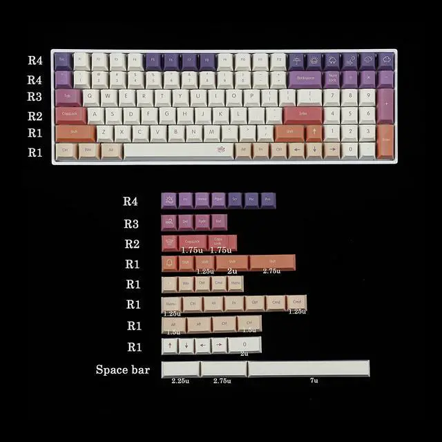 Alt view image 2 of 5 - YMDK 143 Smoke Cloud Keycaps Dye-Sub Thick PBT Cherry Profile Key caps for TKL 61 64 68 75 87 96 104 108 GMMK MX Mechanical Keyboard
