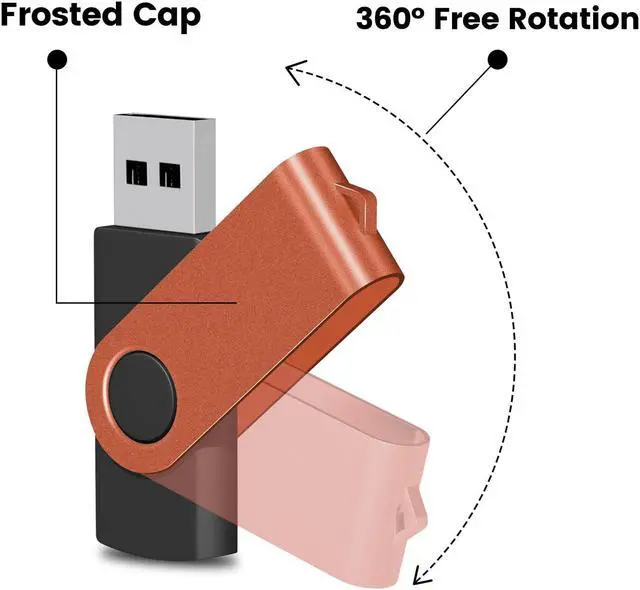 Alt view image 5 of 5 - EASTBULL USB 2.0 Flash Drive 2GB with Lanyards Thumb Drives Bulk 20 Pack Colorful Multipack Memory Stick Pen Drive Swivel Design(2GB 20 Pack)