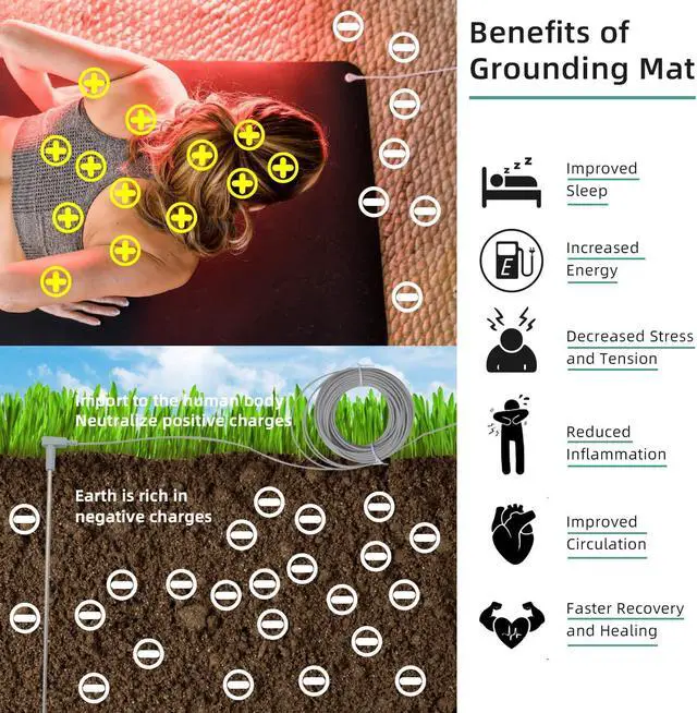 Alt view image 5 of 5 - Grounding Mat for Eathing Conductive PU Leather Desk Mat with 16.4ft Grounded Cord Grounded Therapy